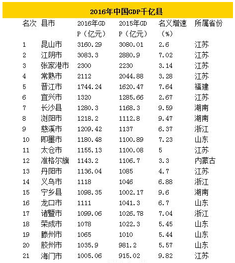 97CD6133398B4AB782F01E426223A5F2.png 97CD6133398B4AB782F01E426223A5F2.png